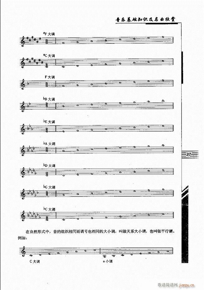 音乐基础知识及名曲欣赏 目录1 60(十字及以上)48