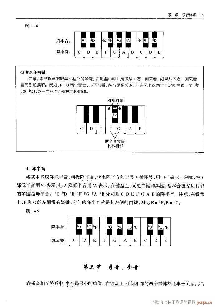 目录1-40(六字歌谱)6