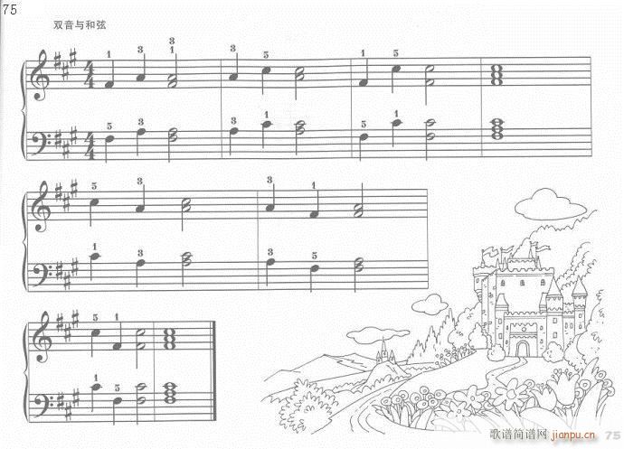 手指训练操61-81(钢琴谱)15