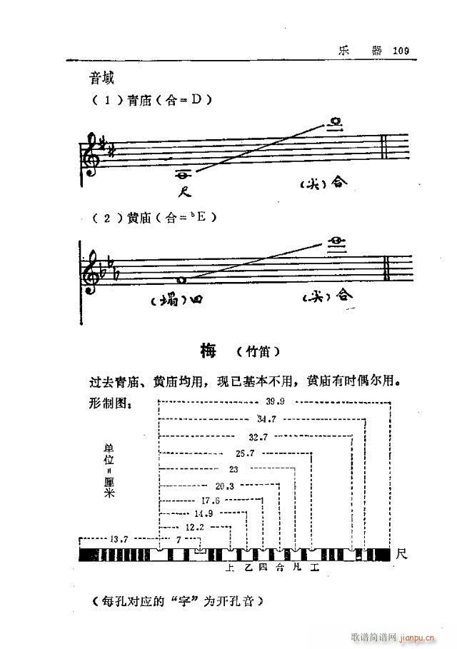 五台山佛教音乐91-120(十字及以上)19