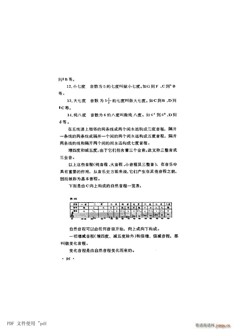 其他 第7章 音程第96页第3节 自然音程和变化音程(十字及以上)1