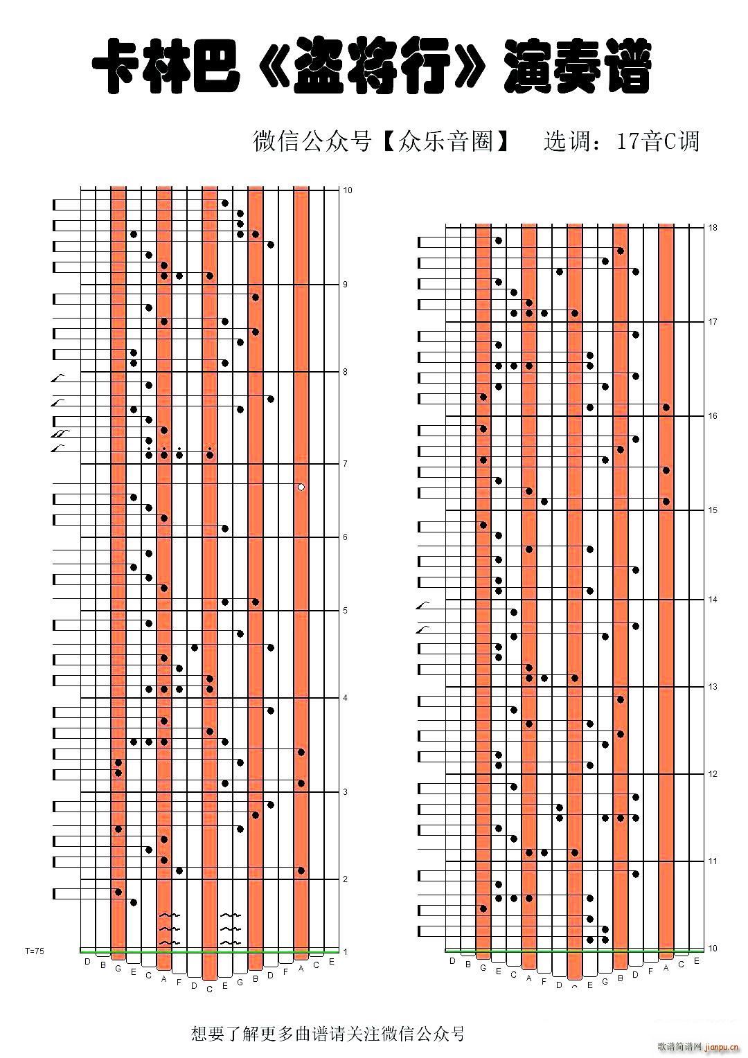 盗将行 拇指琴卡林巴琴专用谱(十字及以上)1