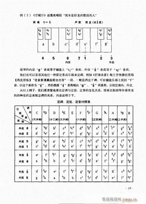 （增订本）1-20目录(十字及以上)19