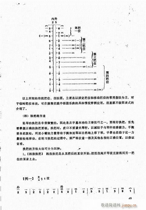 坠琴演奏基础41-60(十字及以上)9