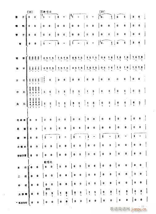 皮黄调(总谱)3