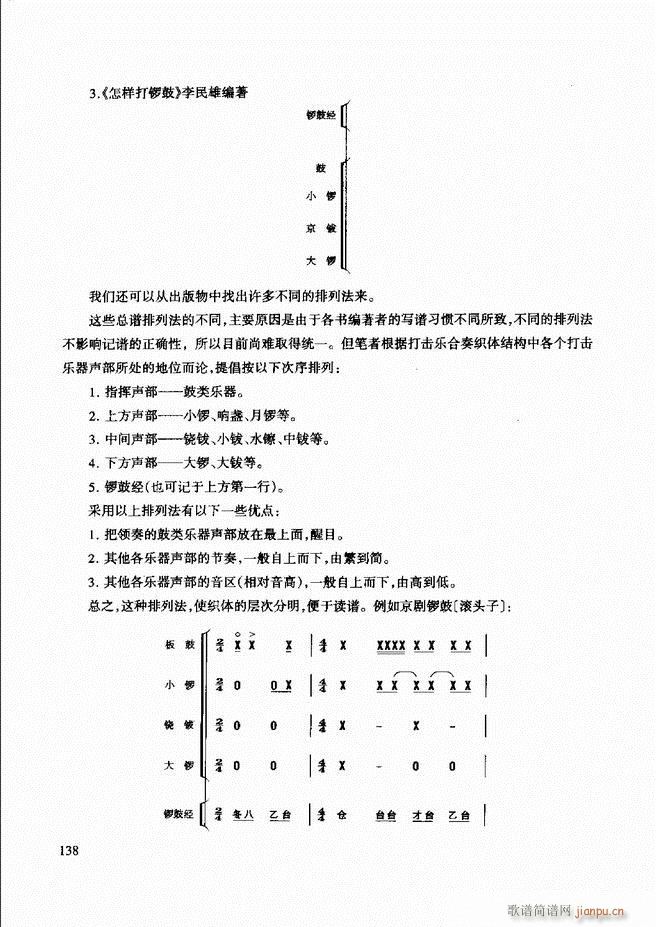 民族打击乐演奏教程 121 180(十字及以上)18