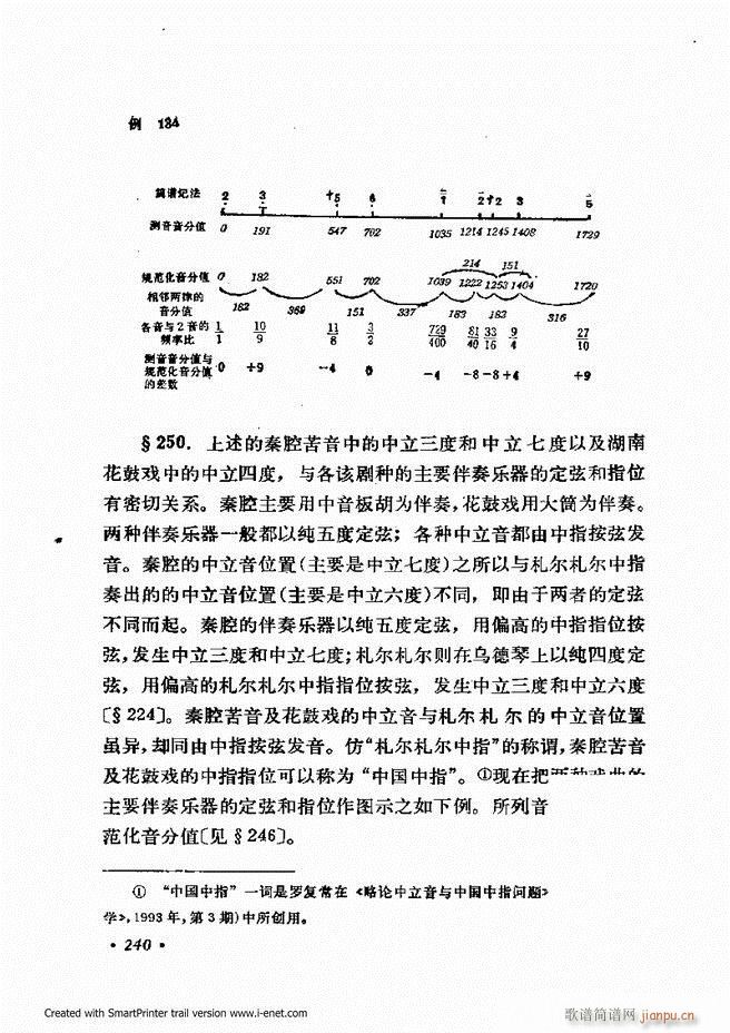 律学 第三次修订版 181 240(十字及以上)59