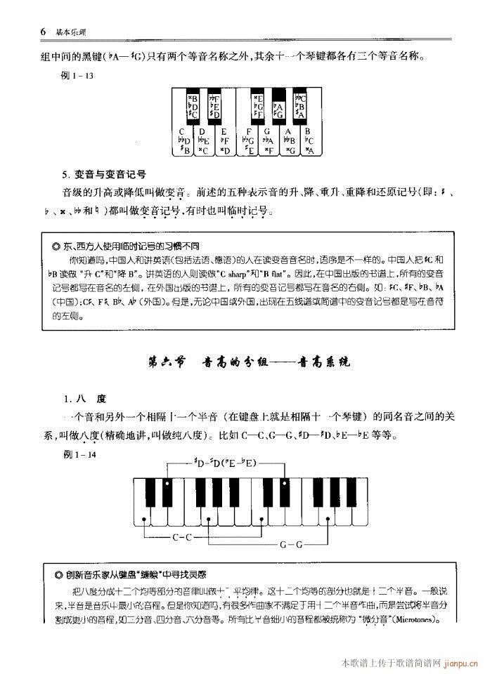 目录1-40(六字歌谱)9