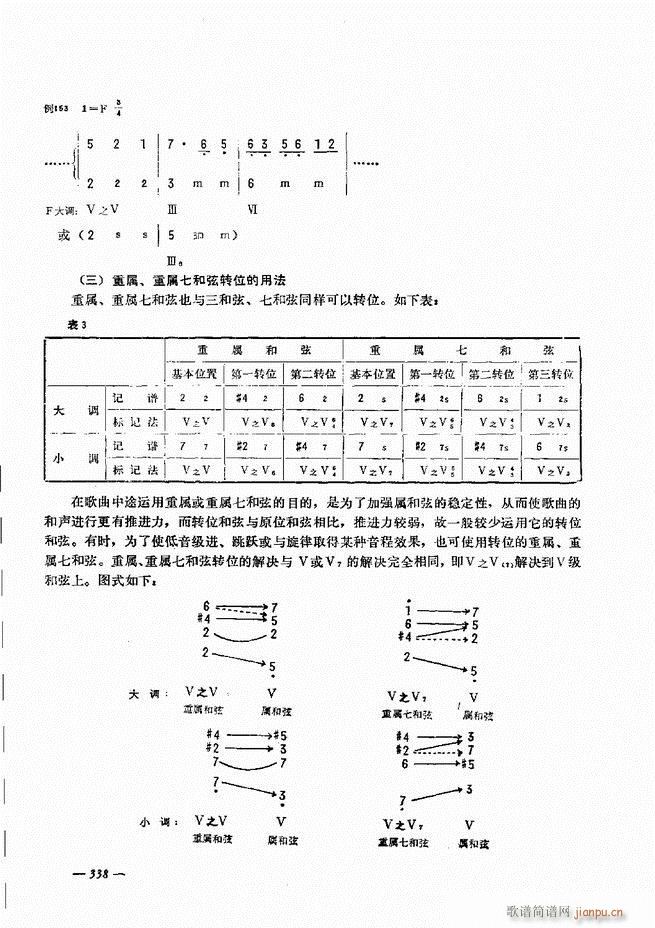 手风琴简易记谱法演奏教程301 360(手风琴谱)38