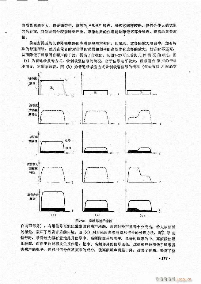 音响设备原理与维修121 180(十字及以上)62