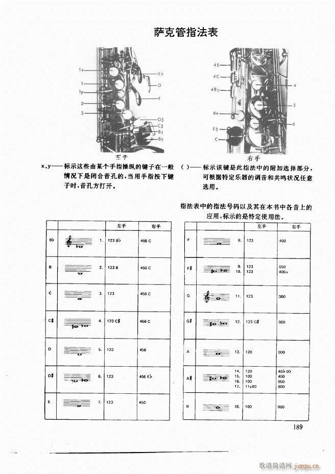 木管乐器演奏法121 197(十字及以上)69