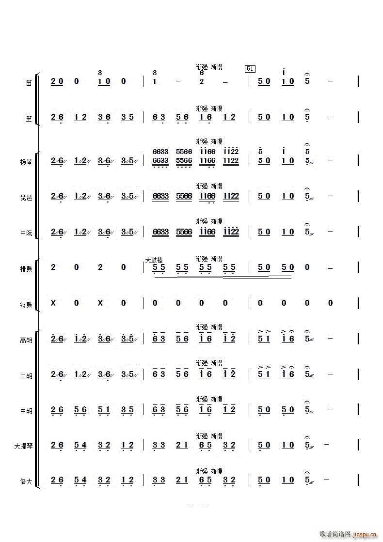 五歌放羊民乐合奏(总谱)14