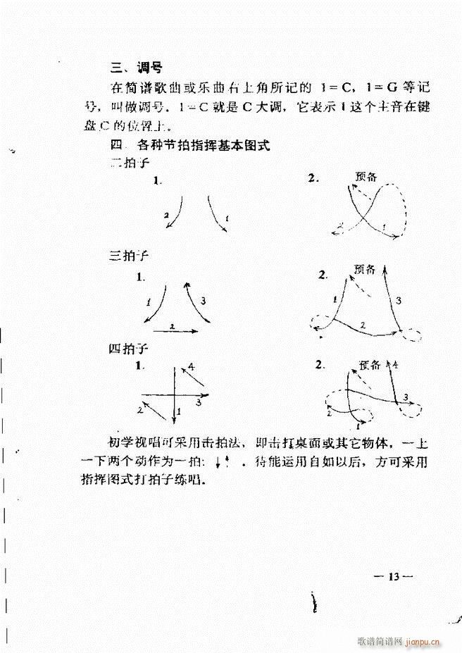 音乐简明教程 目录1 60(十字及以上)28
