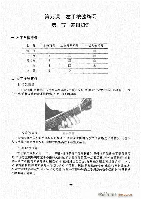 民谣吉他基础教程21-40(吉他谱)7