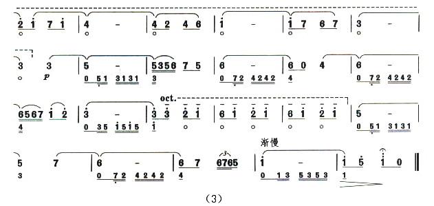 口琴十级：巴黎风光(其他)3