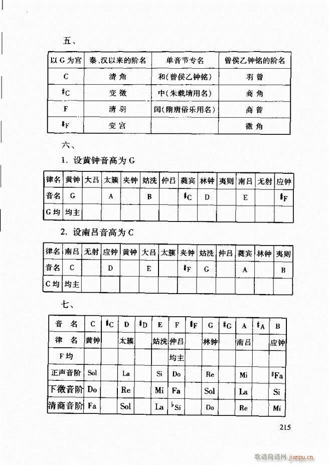 中国传统乐理基础教程 182 241(十字及以上)34