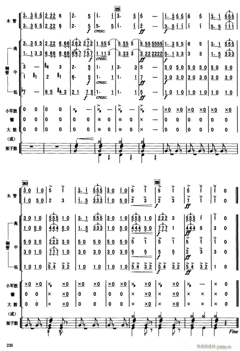 义勇军进行曲 2(总谱)1