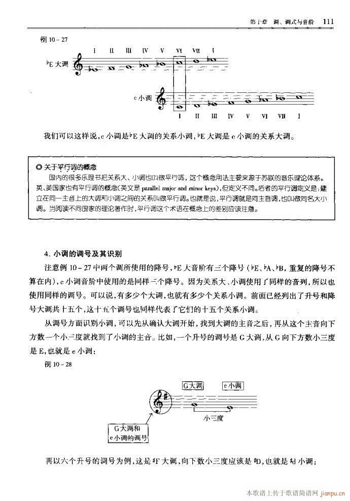 音乐基本理论81-120(十字及以上)31