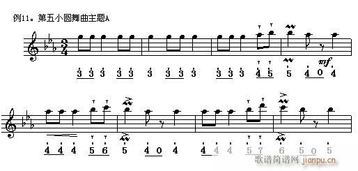 维也纳森林的故事圆舞曲(十字及以上)11