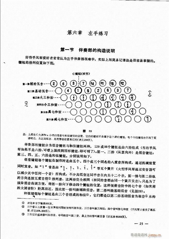 手风琴简易记谱法演奏教程 目录1 60(手风琴谱)30