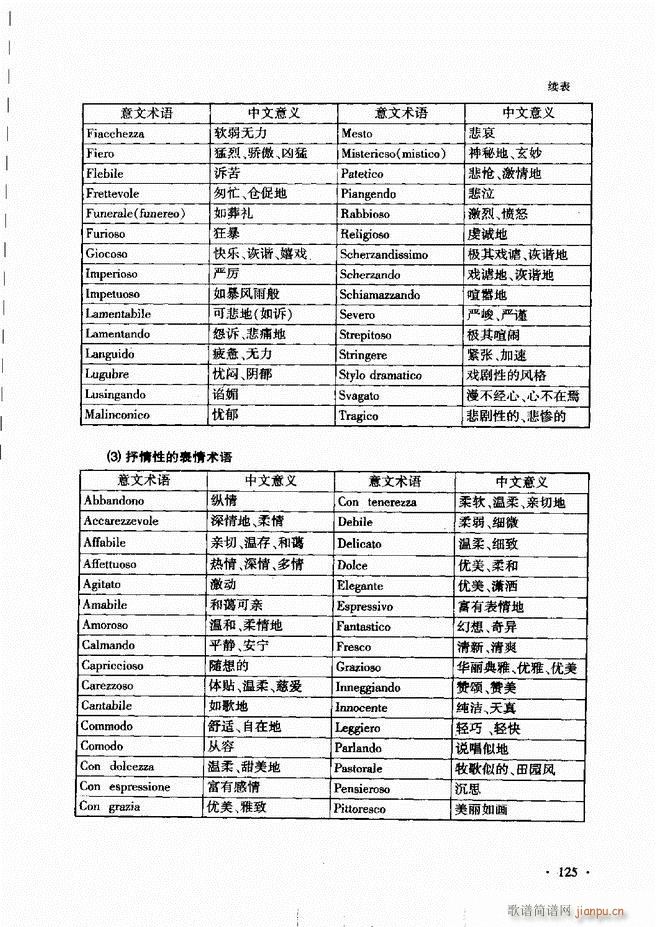 新音乐基础理论教程 121 180(十字及以上)5