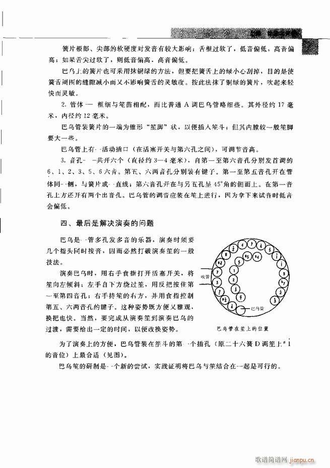 中国笙艺术 目录1 60(笙谱)20