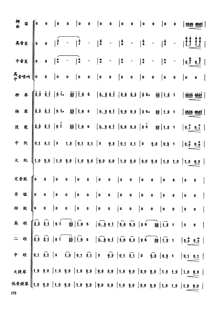 欢腾的节日(五字歌谱)6