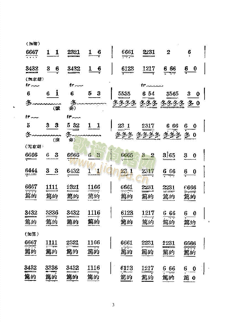 新疆舞曲—国乐合奏曲乐队类民乐合奏(其他乐谱)3