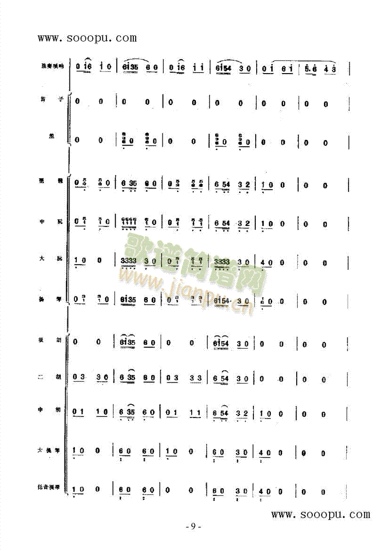 冀中抒怀民乐类唢呐(其他乐谱)17