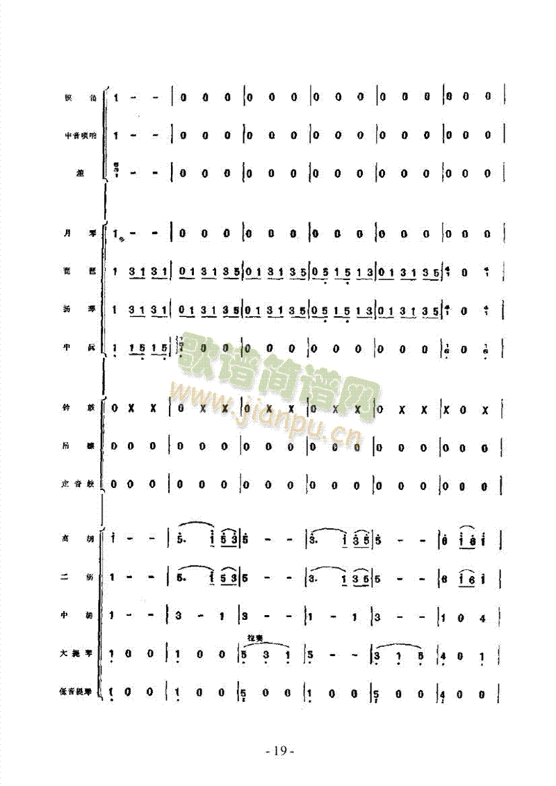 送粽粑乐队类民乐合奏(其他乐谱)19