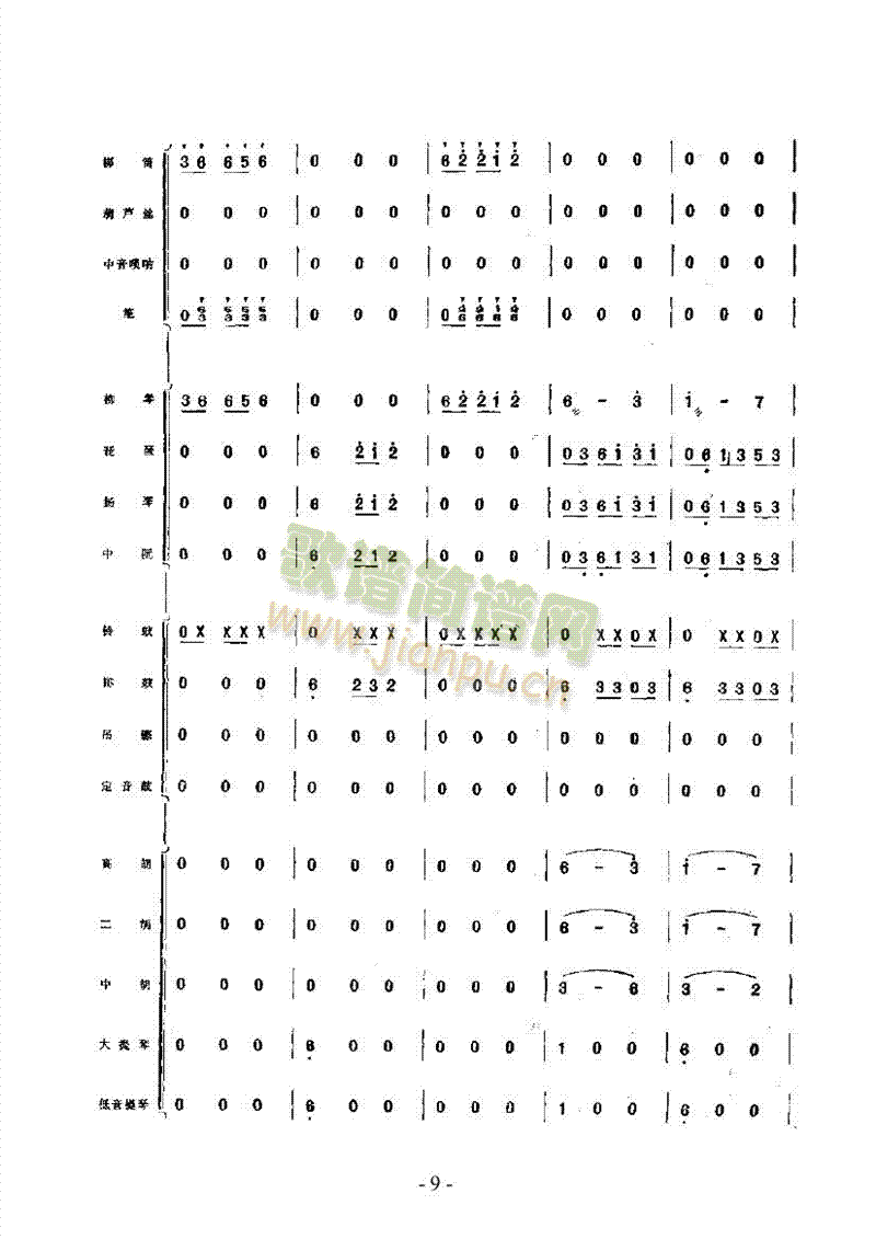 边寨月夜乐队类民乐合奏(其他乐谱)9