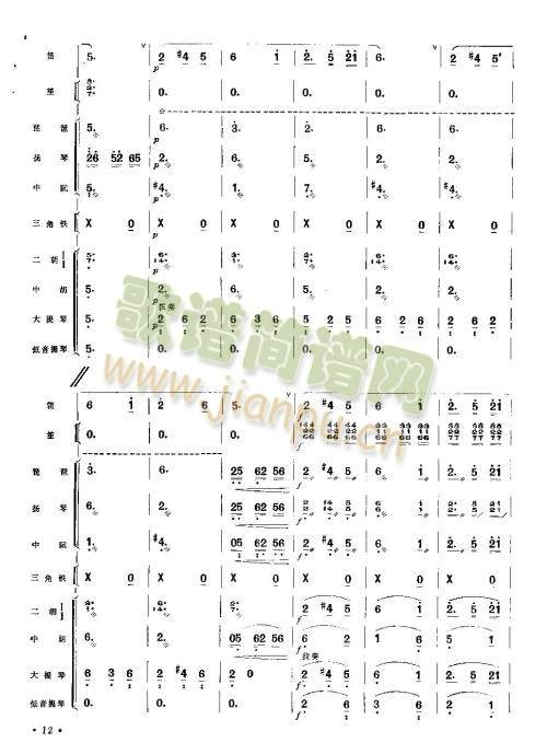 丰收花儿漫高原(总谱)12