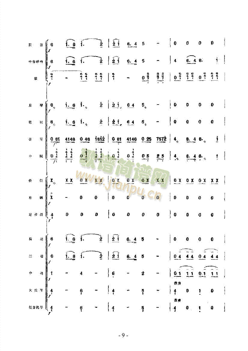 送粽粑乐队类民乐合奏(其他乐谱)9