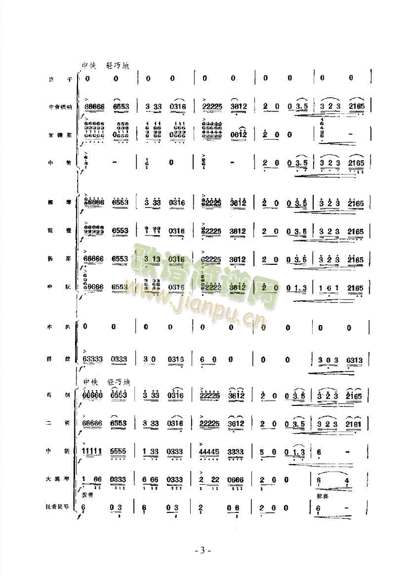 黄杨扁担乐队类民乐合奏(其他乐谱)3