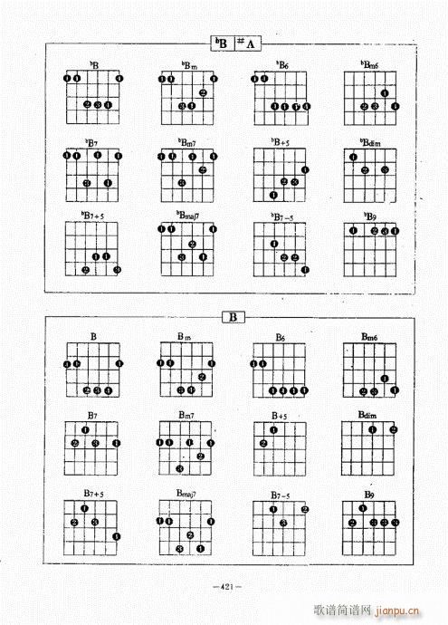 民谣吉他经典教程381-422(吉他谱)41