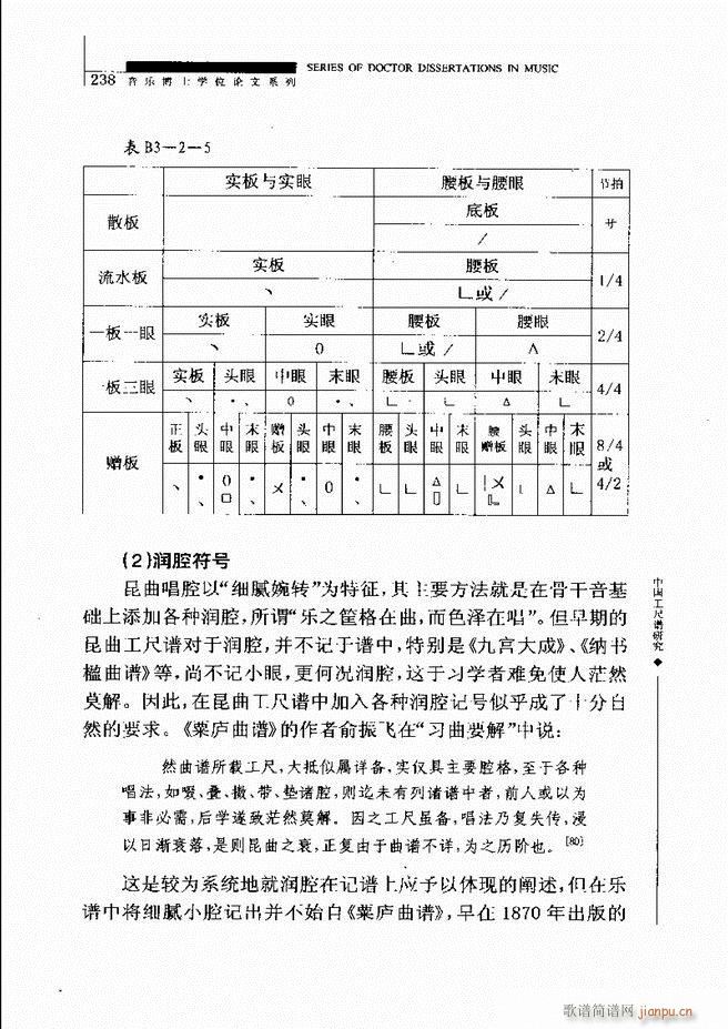 中国工尺谱研究 181 240(十字及以上)58