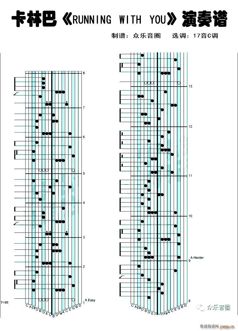 Running with you 拇指琴卡林巴琴演奏谱(十字及以上)1