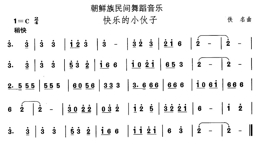 中国民族民间舞曲选朝鲜族舞蹈：快乐的小伙子(十字及以上)1