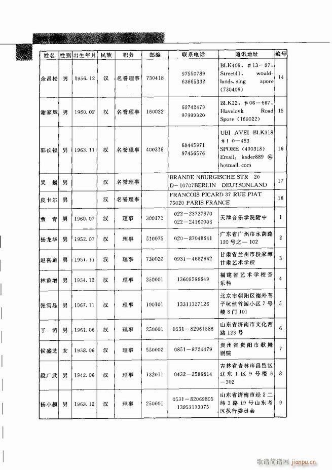 中国笙艺术541 598(笙谱)28