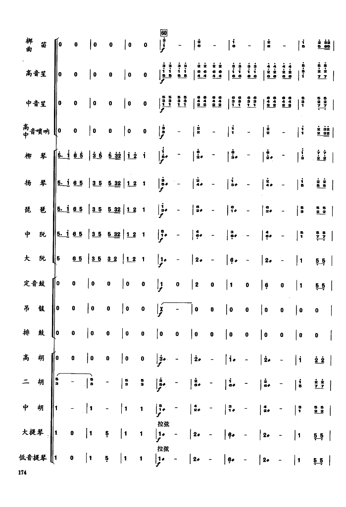 欢腾的节日(五字歌谱)8