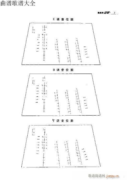 前言-10页(古筝扬琴谱)12