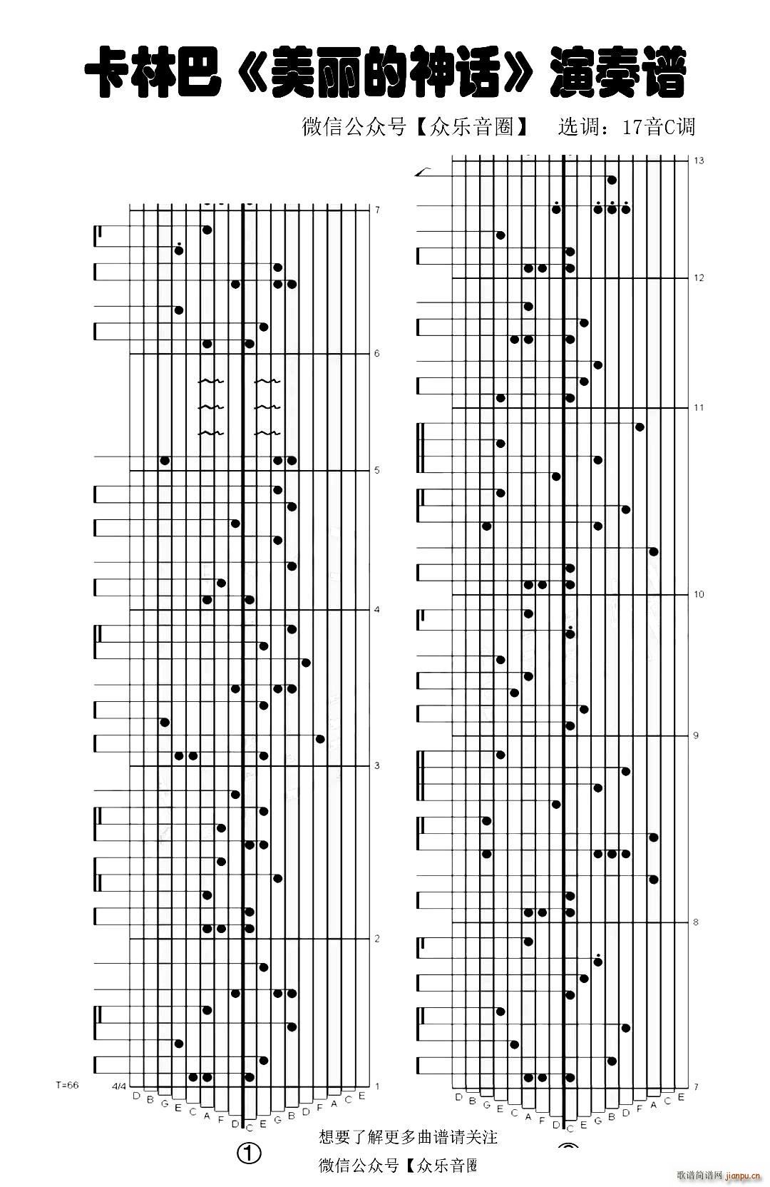 美丽的神话 拇指琴卡林巴琴专用谱(十字及以上)1