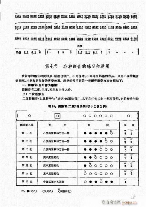 竹笛实用教程101-120(笛箫谱)17