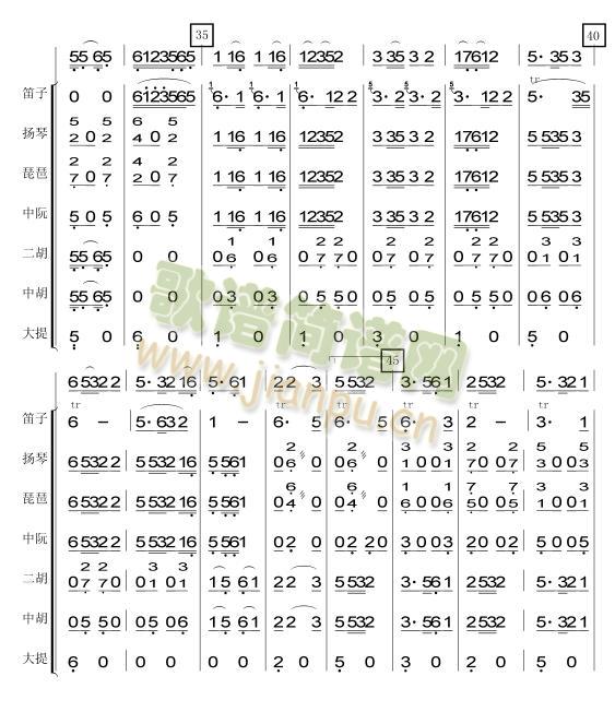 采茶舞曲总谱(总谱)3