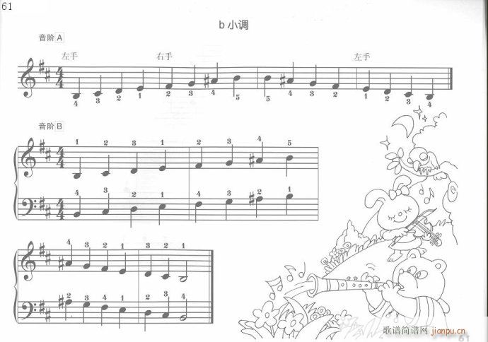 手指训练操61-81(钢琴谱)1