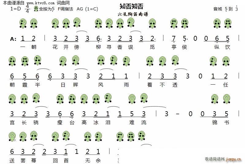 知否知否(笛箫谱)1