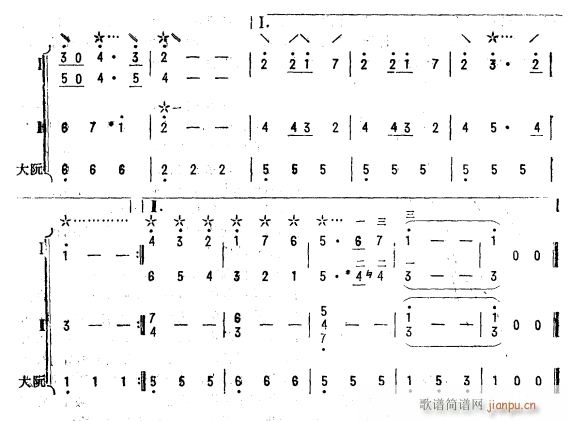 波兰圆舞曲 琵琶二重奏 2(琵琶谱)1