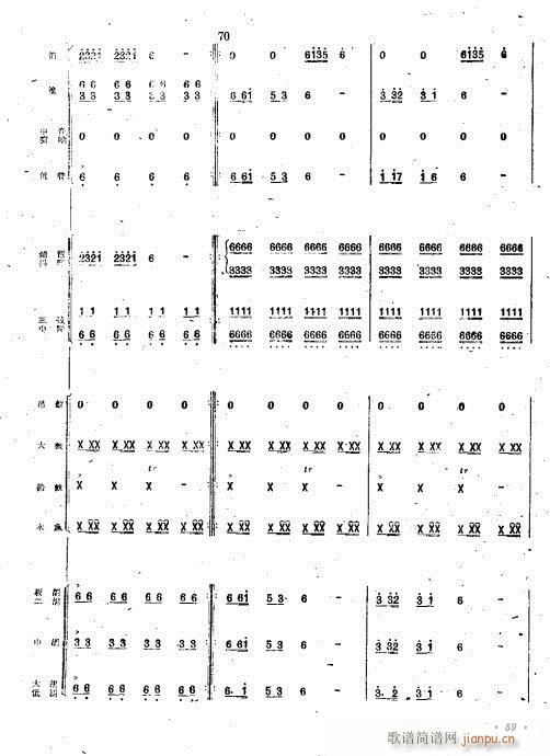 去十三陵的路上(总谱)10