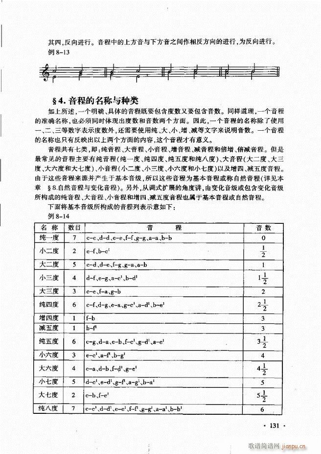 新音乐基础理论教程 121 180(十字及以上)11