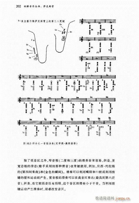 萨克斯管202-221(十字及以上)1